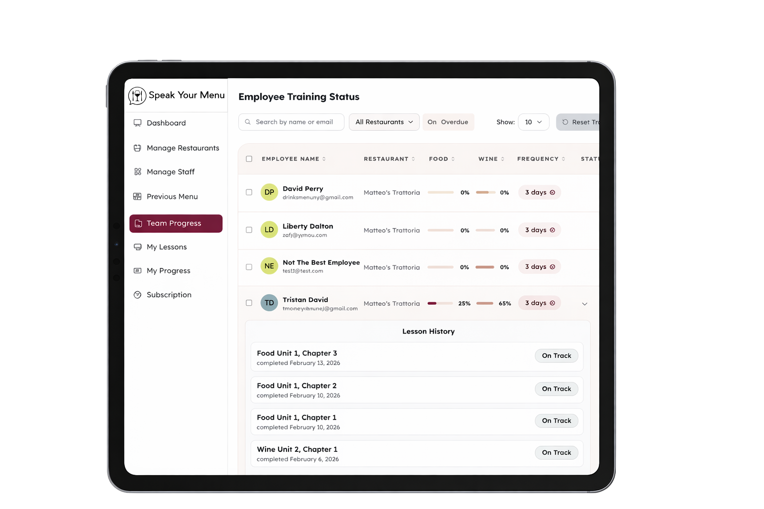Manager progress dashboard preview showing completion and weak spots across staff